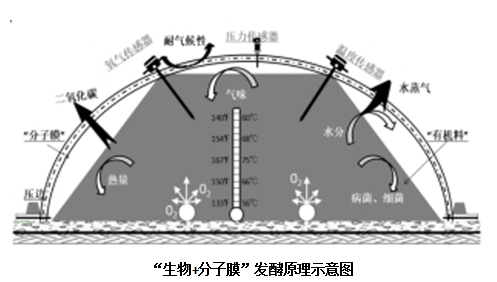 WG电子(中国区) - 官方网站